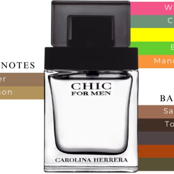 New Carolina Herrera Chic For Men 3 Piece Set - New In Box - Picture 1 of 1